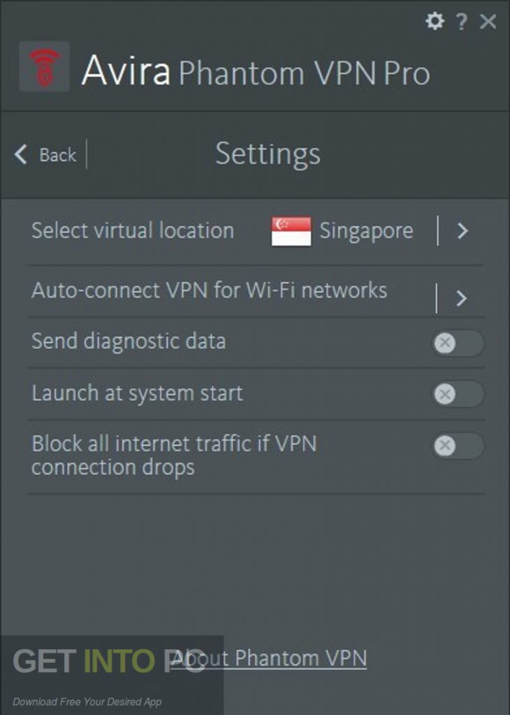 Avira Phantom VPN Pro 2.15.2.28160 Direct Link Download GetintoPC